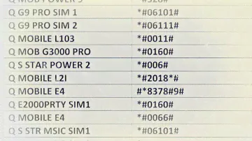 All  Mobile Imei Change Code